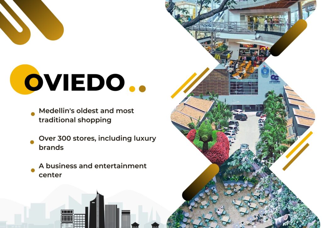 Oviedo Shopping Mall in Medellin
