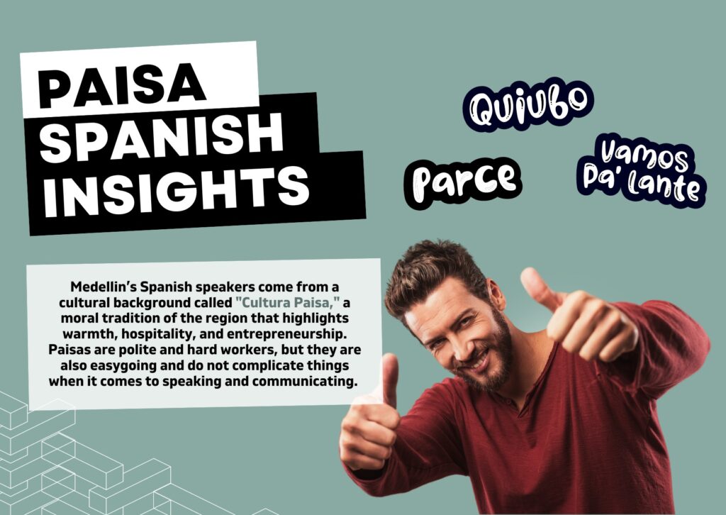 Paisa Uses of Spanish